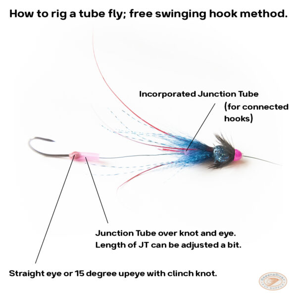 How To Rig a Tube Fly - Junction Tubing